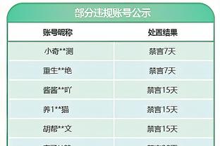 苏群：詹姆斯次节18分&正负值+21 12月惊现季后赛全力詹